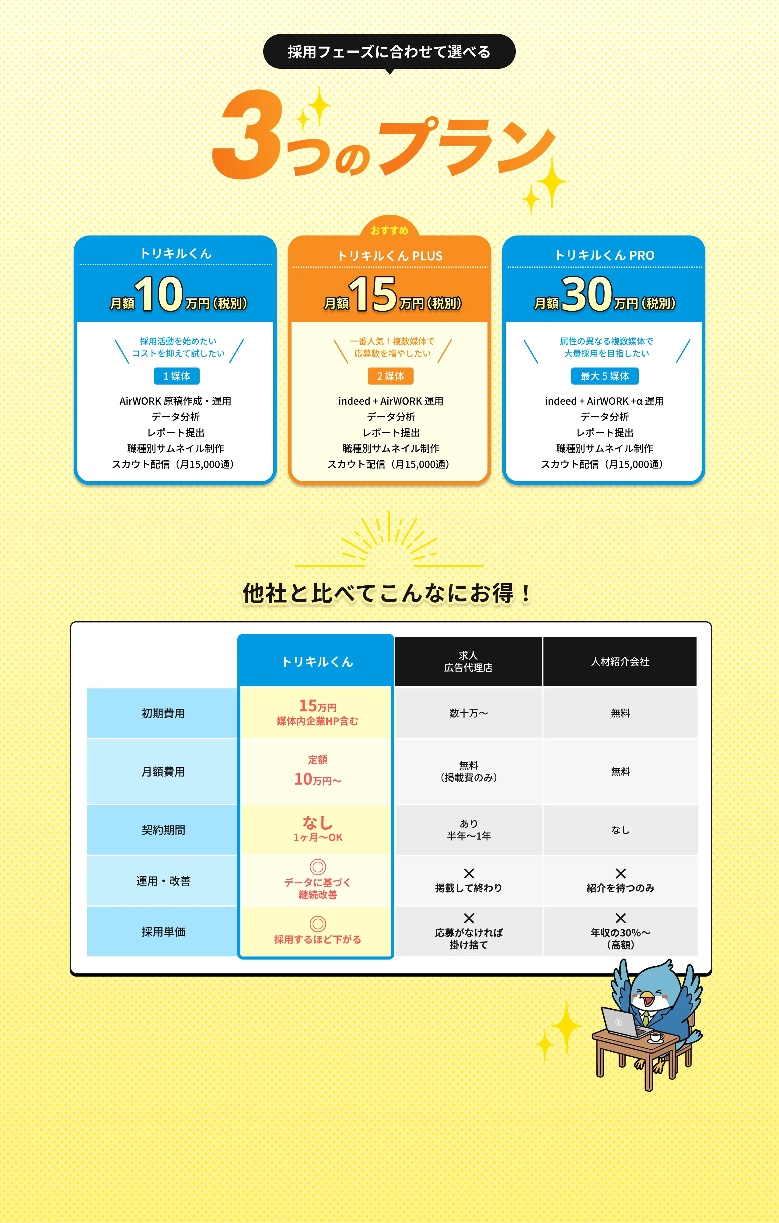 プランセクション