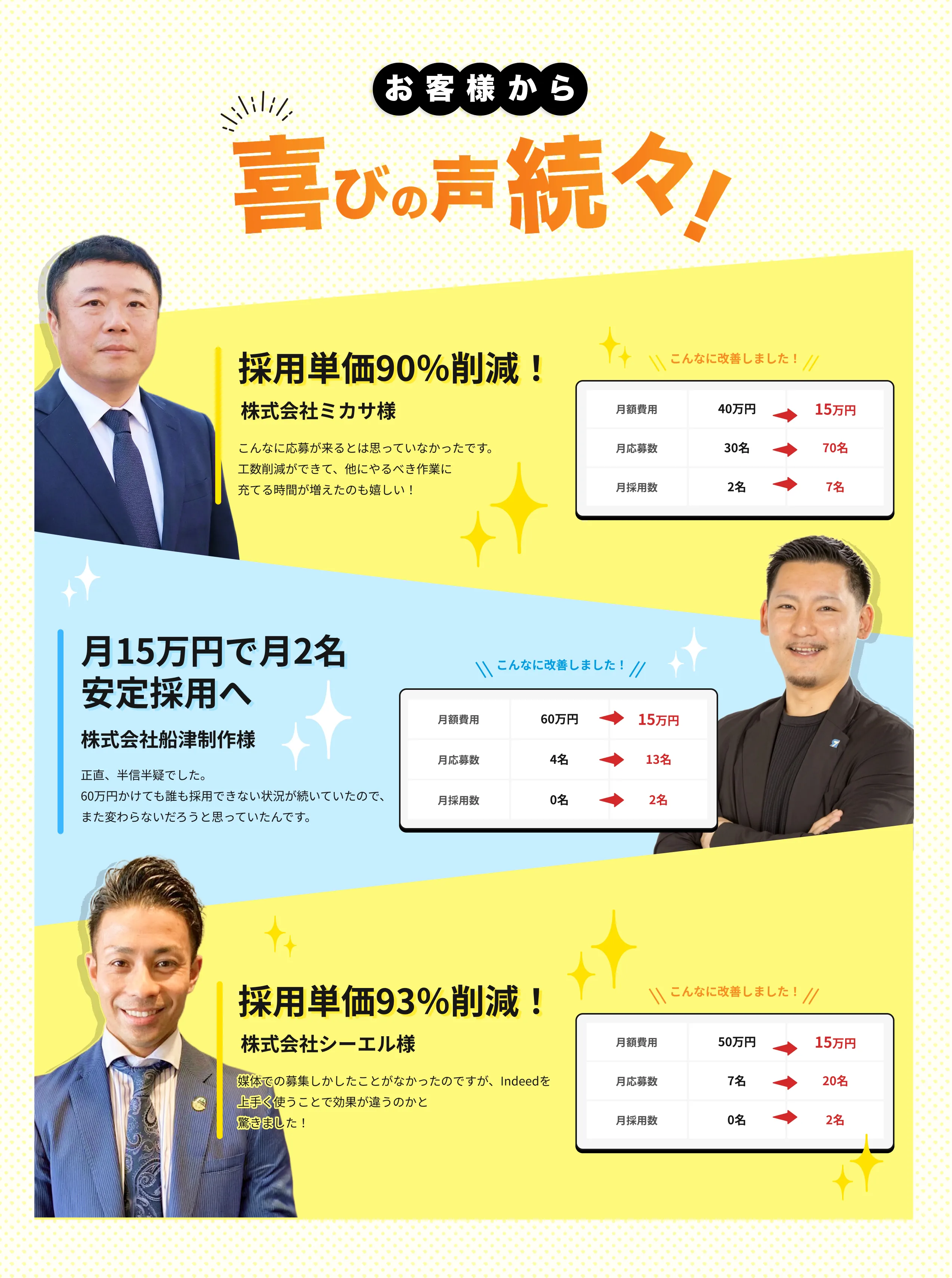 お客様の声セクション